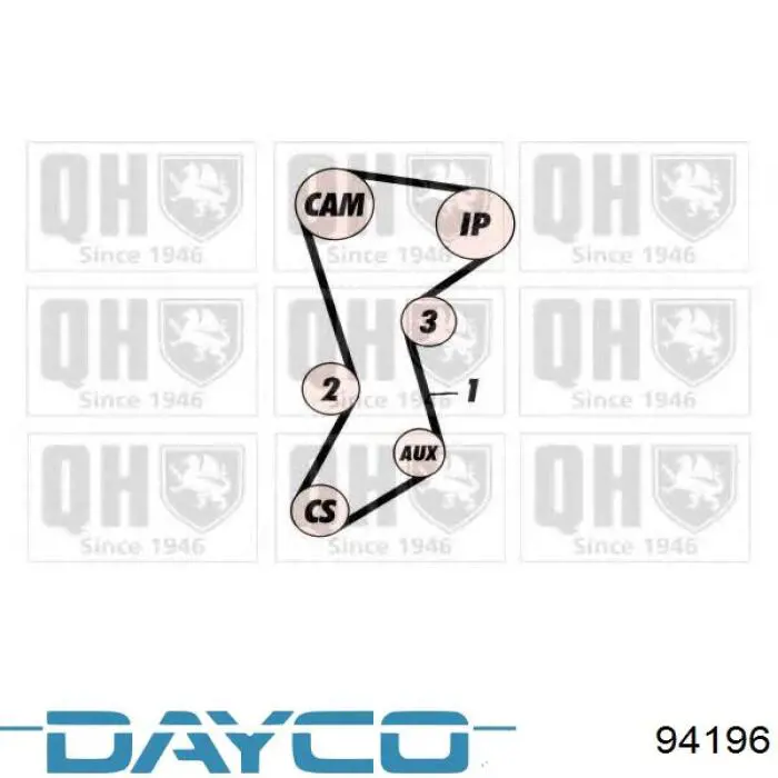 Ремень ГРМ 94196 Dayco