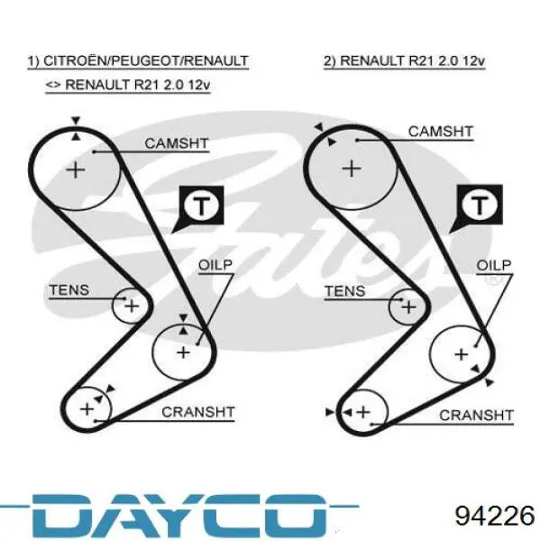 Ремень ГРМ 94226 Dayco