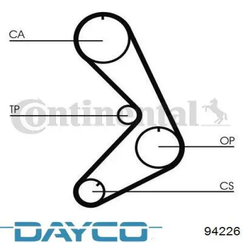 94226 Dayco