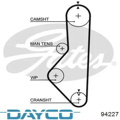 Зубчатый ремень Dayco 94227 цена, от 9.71 USD