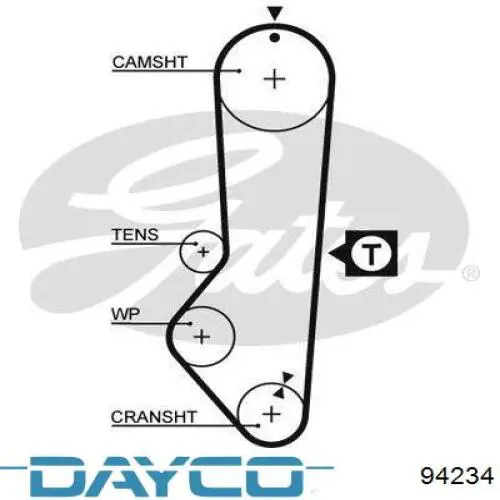 Ремень ГРМ DAYCO 94234