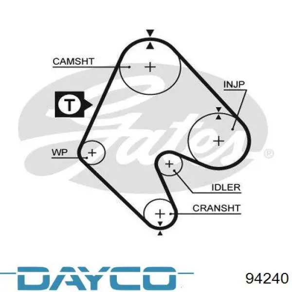 94240 Dayco Ремень двигателя