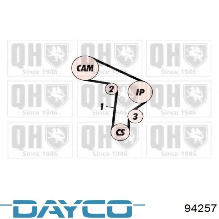 Ремень ГРМ 94257 Dayco