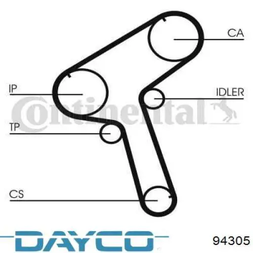94305 Dayco Ремень двигателя