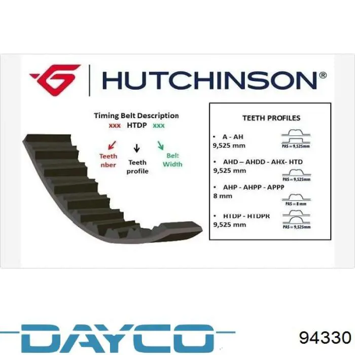 94330 Dayco