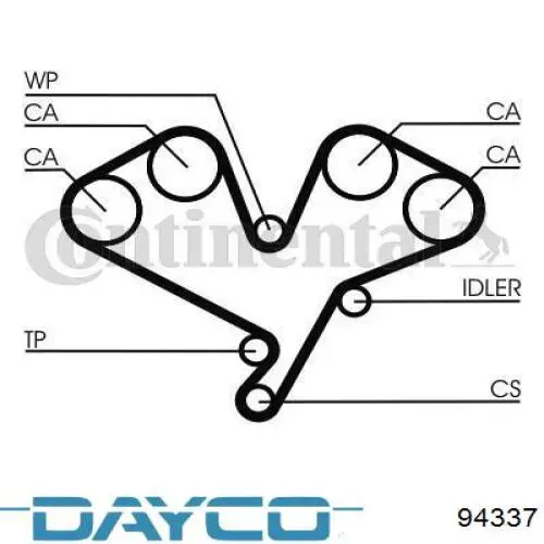 Correa distribucion 94337 Dayco