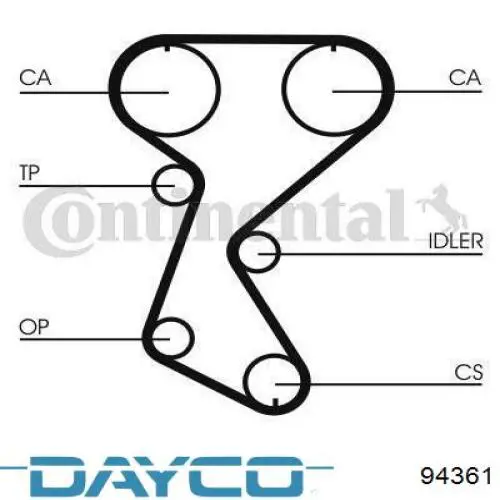 Correa distribucion 94361 Dayco