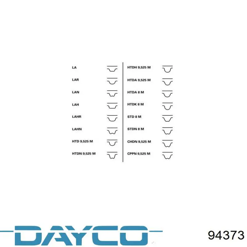 Ремень ГРМ 94373 Dayco