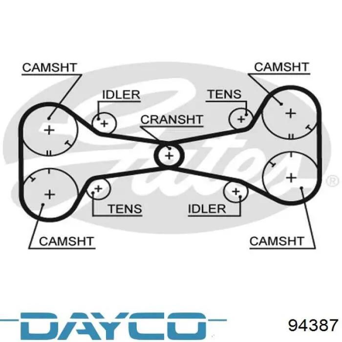Зубчатый ремень Dayco 94387 цена, от 18.74 USD