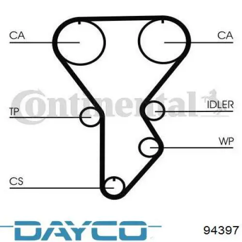 Купить 94397 Dayco Ремень газораспределительного механизма