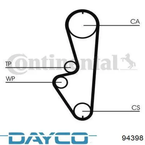 Correa distribucion 94398 Dayco