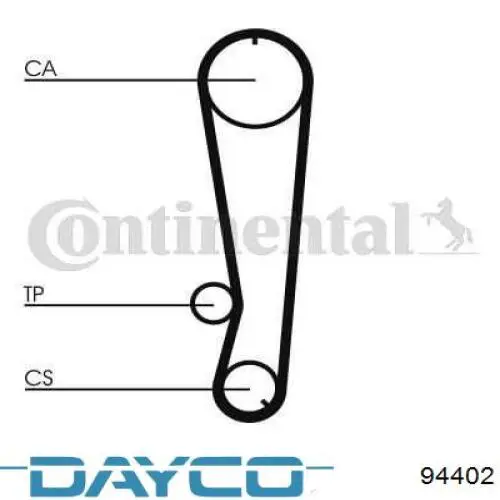 Correa distribucion 94402 Dayco