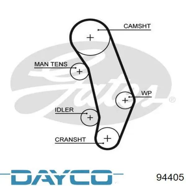ГРМ ремни Dayco 94405