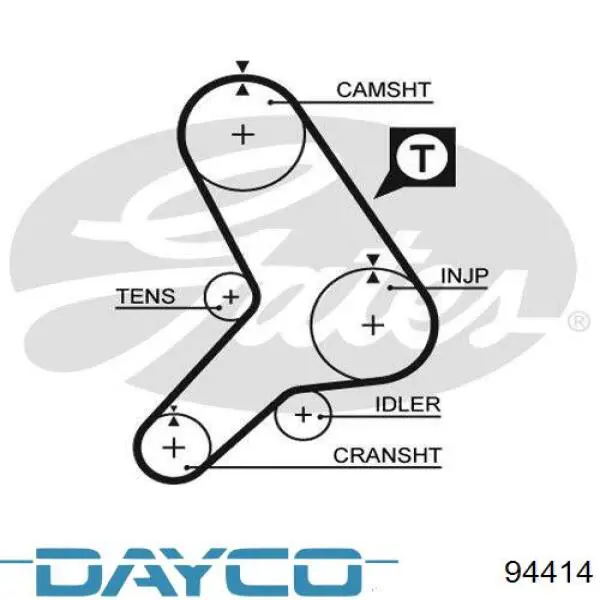 94414 Dayco correia do mecanismo de distribuição de gás