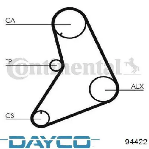 Купить 94422 Dayco Ремень газораспределительного механизма