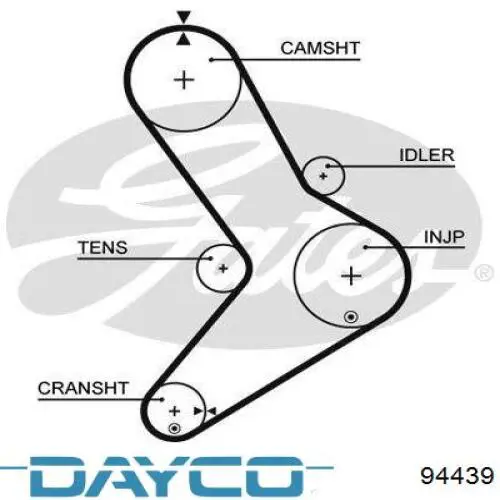 Зубчатый ремень Dayco 94439 цена, от 15.63 USD