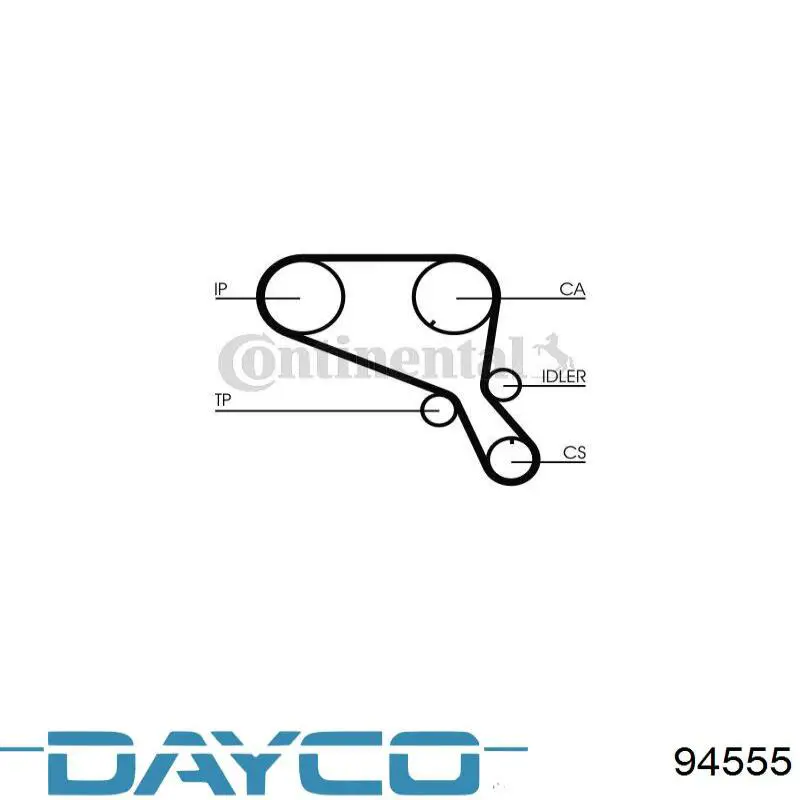 Зубчатый ремень Dayco 94555 цена, от 52.97 USD