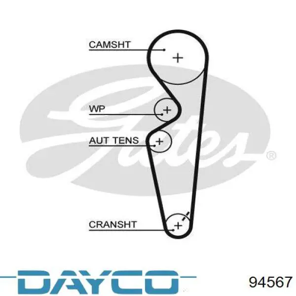 Зубчатый ремень Dayco 94567 цена, от 11.53 USD