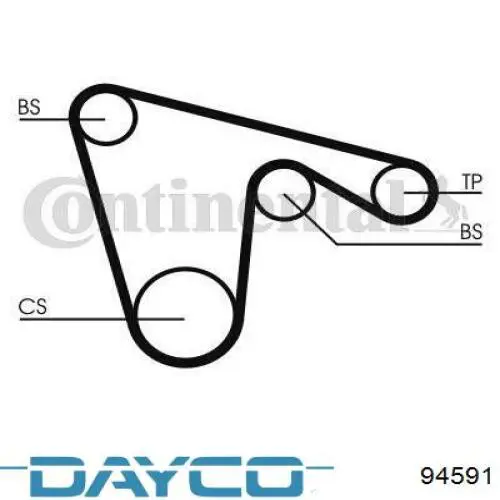 Correa dentada, eje de balanceo 94591 Dayco