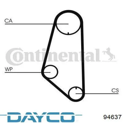 Купить 94637 Dayco Ремень газораспределительного механизма