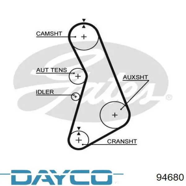 Зубчатый ремень Dayco 94680 цена, от 13.27 USD