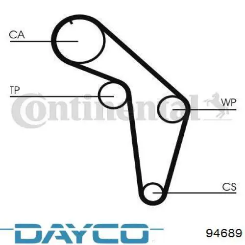 Зубчатый ремень Dayco 94689 цена, от 11.79 USD
