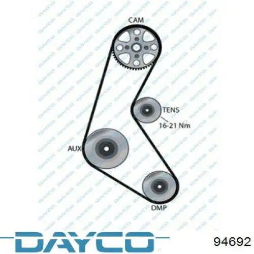 Ремень ГРМ 94692 Dayco
