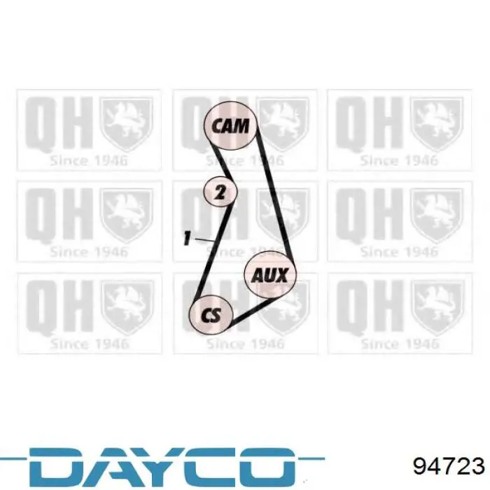 Купить 94723 Dayco Ремень газораспределительного механизма