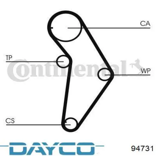 Correa de distribución 94731 Dayco