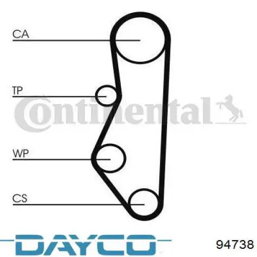 Зубчатый ремень Dayco 94738 цена, от 7.73 USD