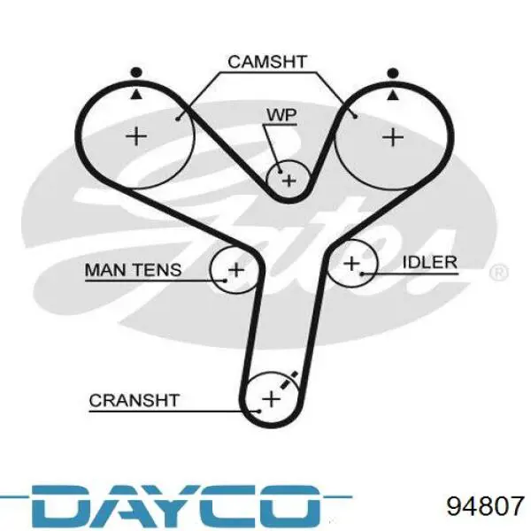 Ремінь ГРМ 94807 Dayco