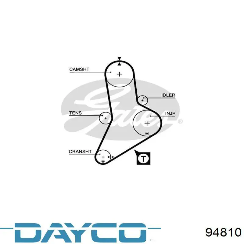 Купить 94810 Dayco Ремень газораспределительного механизма