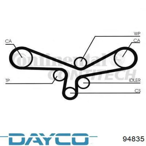 94835 Dayco Ремень двигателя