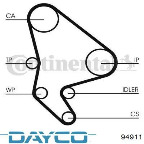 Купить 94911 Dayco Ремень газораспределительного механизма
