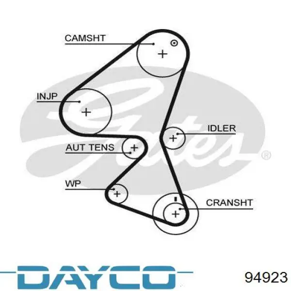 Зубчатый ремень Dayco 94923 цена, от 16.72 USD