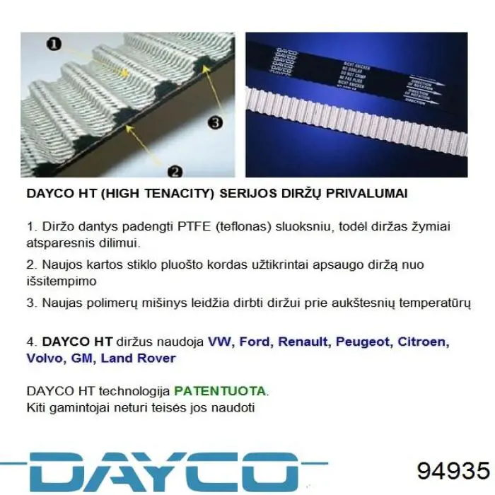 Ремень ГРМ 94935 Dayco