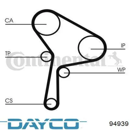 ГРМ ремни Dayco 94939
