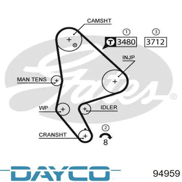 Зубчатый ремень Dayco 94959 цена, от 17.51 USD