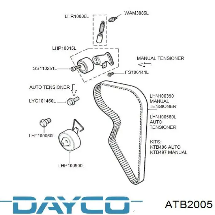 Ролик натяжителя ремня ГРМ DAYCO ATB2005