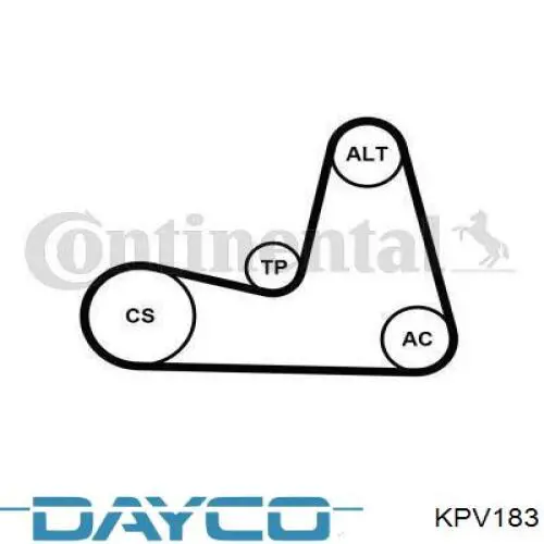 Ремень агрегатов приводной, комплект Dayco KPV183 цена, от 49.35 USD
