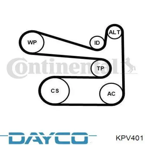 Купить KPV401 Dayco Ремень приводной
