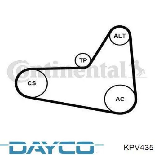 Ремень агрегатов приводной, комплект Dayco KPV435 цена, от 69.27 USD