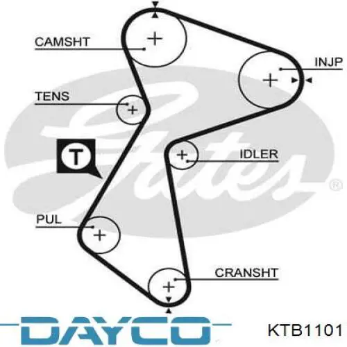 Купить KTB1101 Dayco Комплект ГРМ