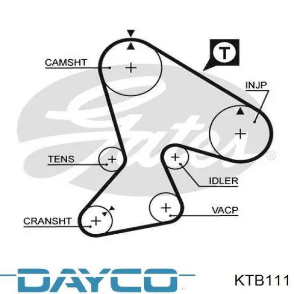 ГРМ ремни, комплект Dayco KTB111 цена, от 105.45 USD