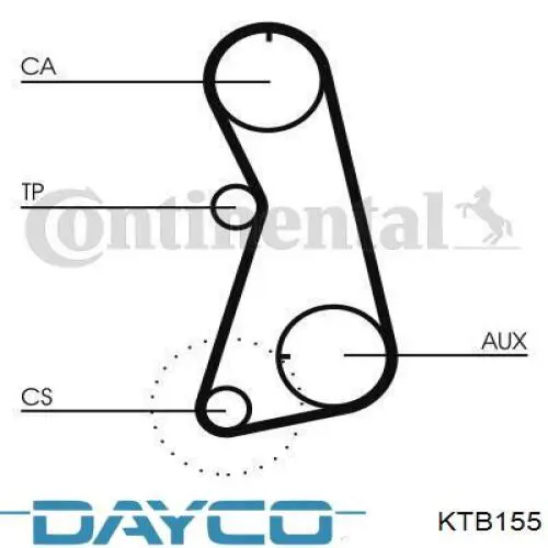 Купить KTB155 Dayco Комплект ГРМ
