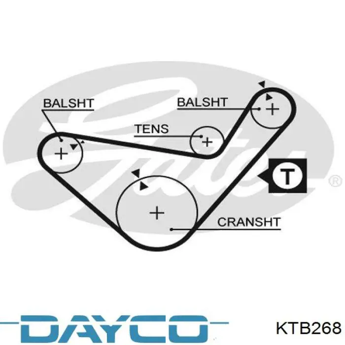 Купить KTB268 Dayco Комплект ГРМ