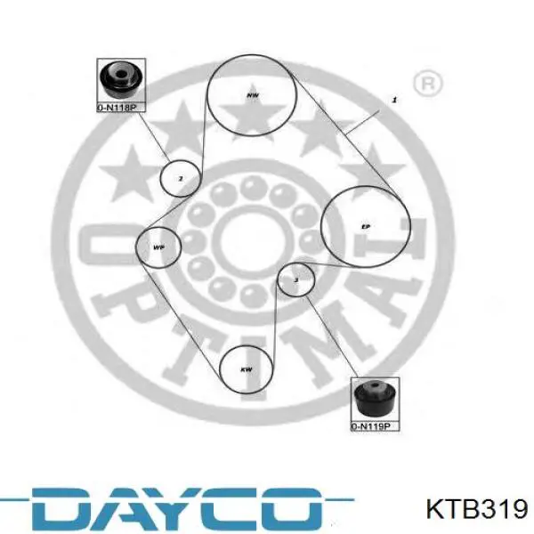 Ремень ГРМ, комплект Dayco KTB319