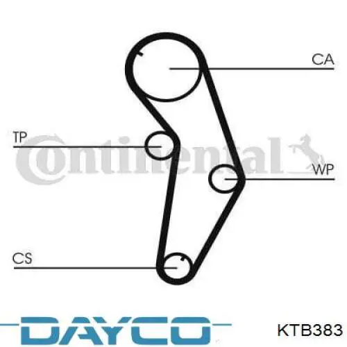 ГРМ ремни, комплект Dayco KTB383 цена, от 44.36 USD