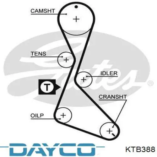 Купить KTB388 Dayco Комплект ГРМ