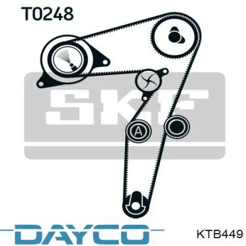 ГРМ ремни, комплект Dayco KTB449 цена, от 79.20 USD